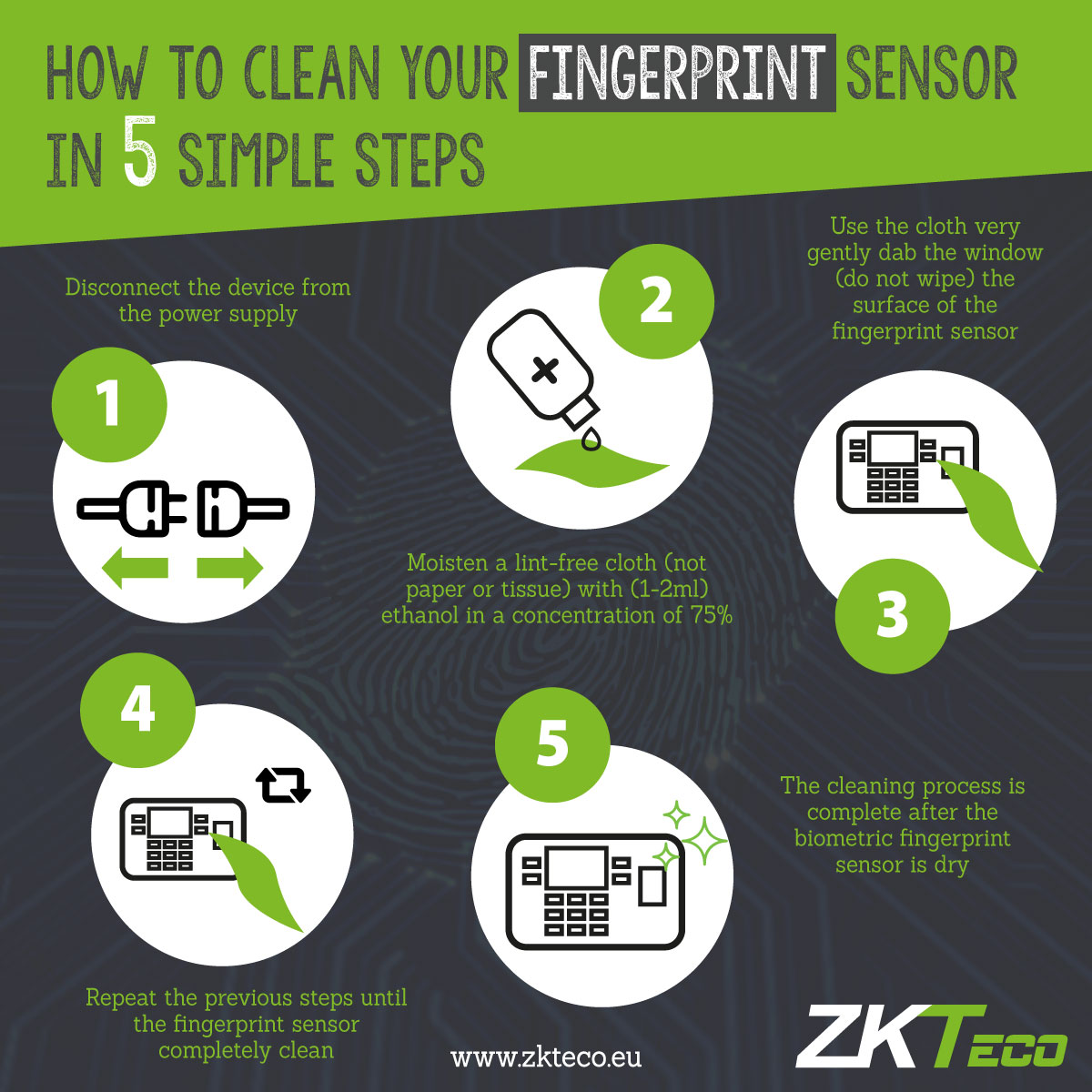 ZKTeco Europe How to clean a fingerprint sensor in 5 simple steps infography